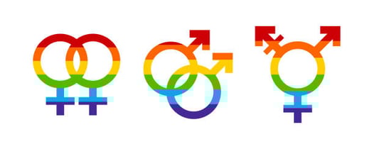 LGBT Coming Out Process